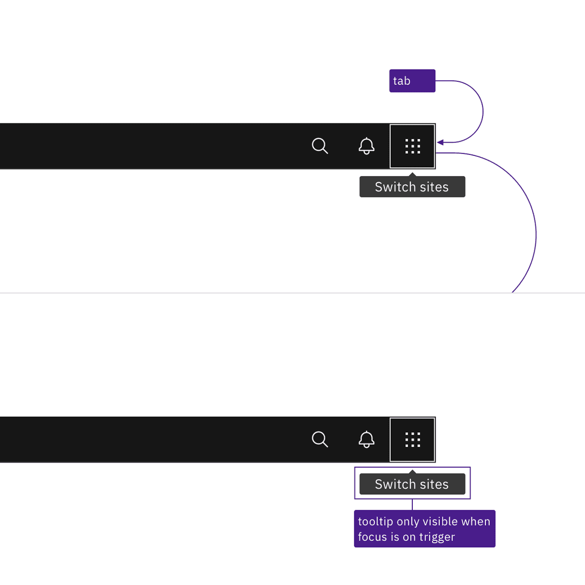 Tooltips appear on focus and disappear by pressing Esc or tabbing away from the trigger