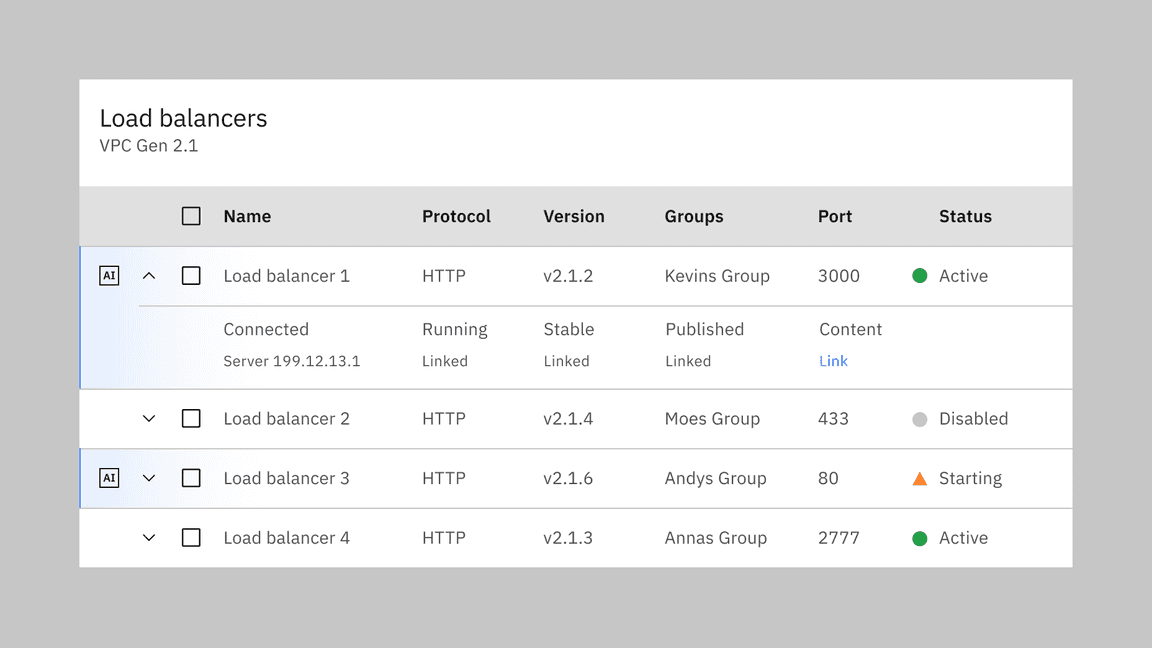 Light mode example of data table rows generated by AI